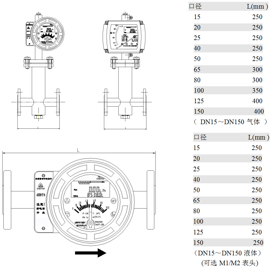 防腐型金屬管轉(zhuǎn)子流量計(jì)水平安裝型：型外形尺寸、重量及壓損