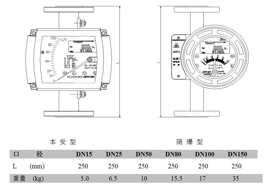防腐型金屬管轉(zhuǎn)子流量計(jì)標(biāo)準(zhǔn)型外形尺寸及重量