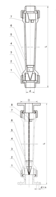 塑管浮子流量計結(jié)構(gòu)