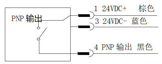 企業微信截圖_16116500395768