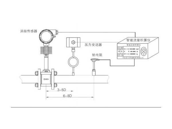 渦街流量計(jì)脈沖接線圖